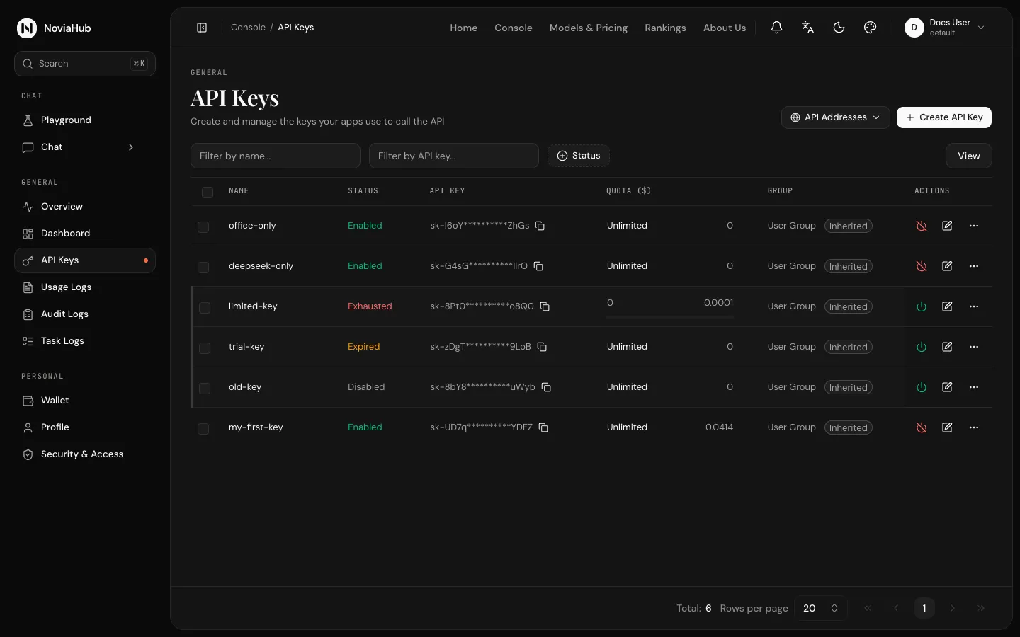 The API Keys page: API Addresses and Create API Key buttons at the top, and a table of existing keys with their status