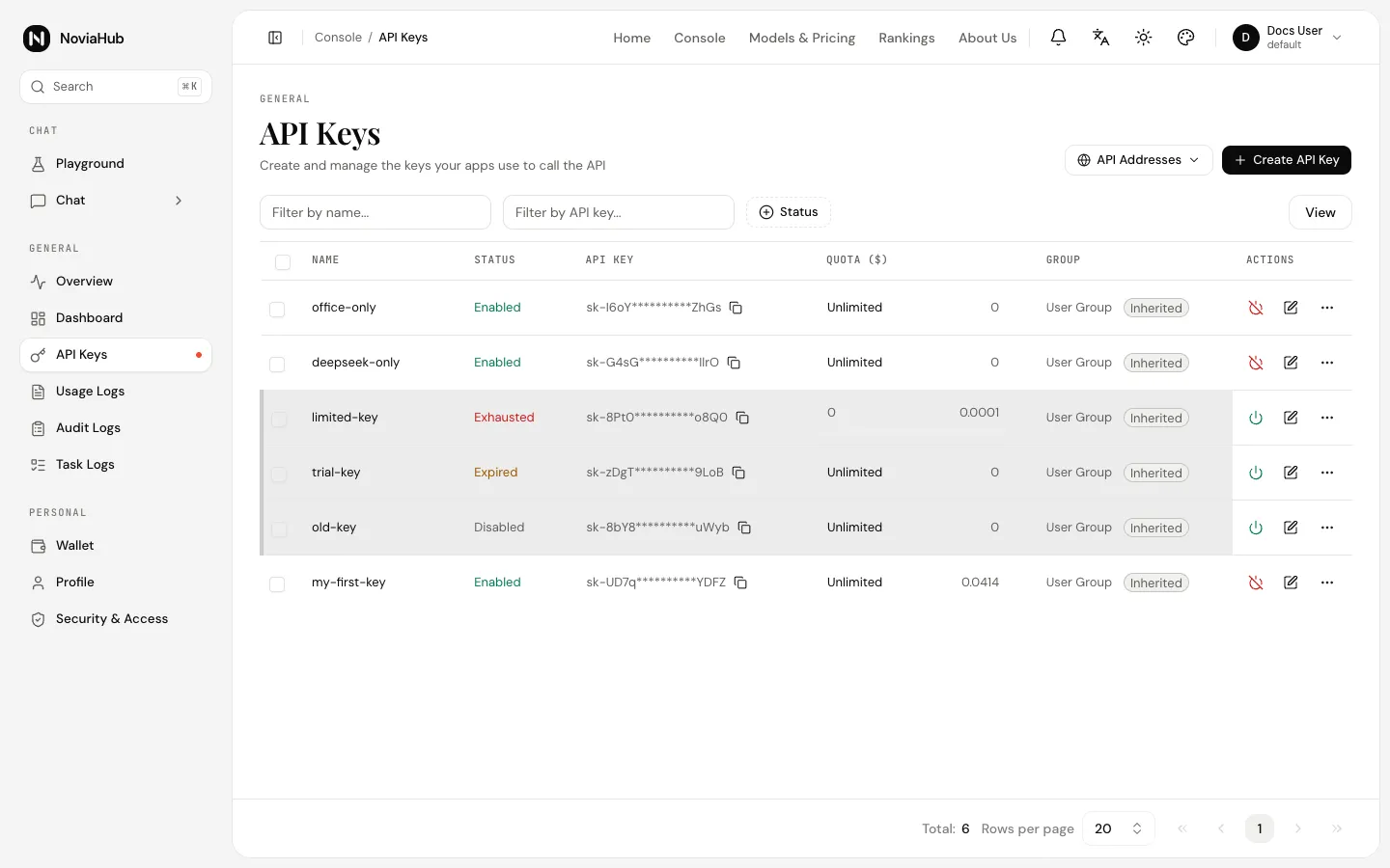The API Keys page: API Addresses and Create API Key buttons at the top, and a table of existing keys with their status