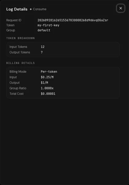 Log Details: 12 input tokens, 7 output tokens, Billing Mode Per-token, input $0.25/M, output $1/M, group ratio 1.0000x, total cost $0.00001