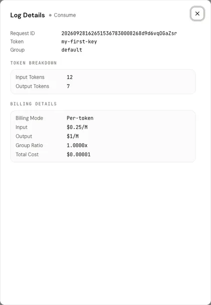 Log Details: 12 input tokens, 7 output tokens, Billing Mode Per-token, input $0.25/M, output $1/M, group ratio 1.0000x, total cost $0.00001