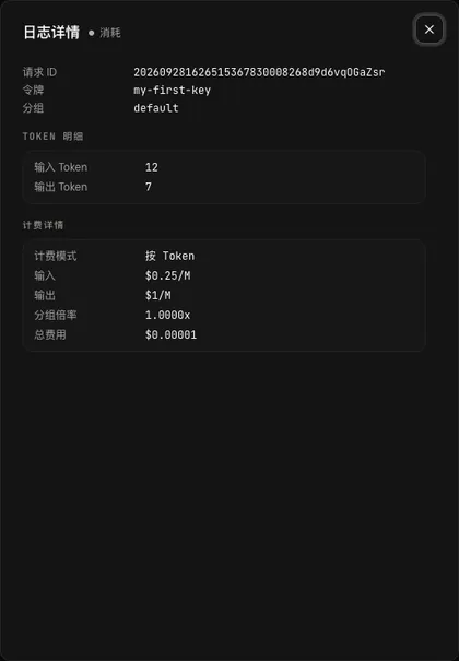 日志详情：输入 Token 12、输出 Token 7，计费模式「按 Token」，输入 $0.25/M、输出 $1/M、分组倍率 1.0000x、总费用 $0.00001