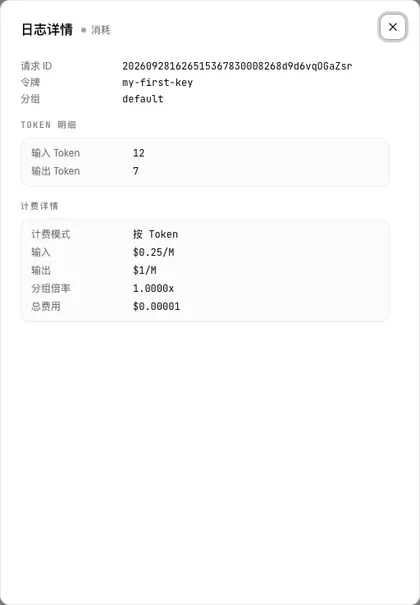日志详情：输入 Token 12、输出 Token 7，计费模式「按 Token」，输入 $0.25/M、输出 $1/M、分组倍率 1.0000x、总费用 $0.00001