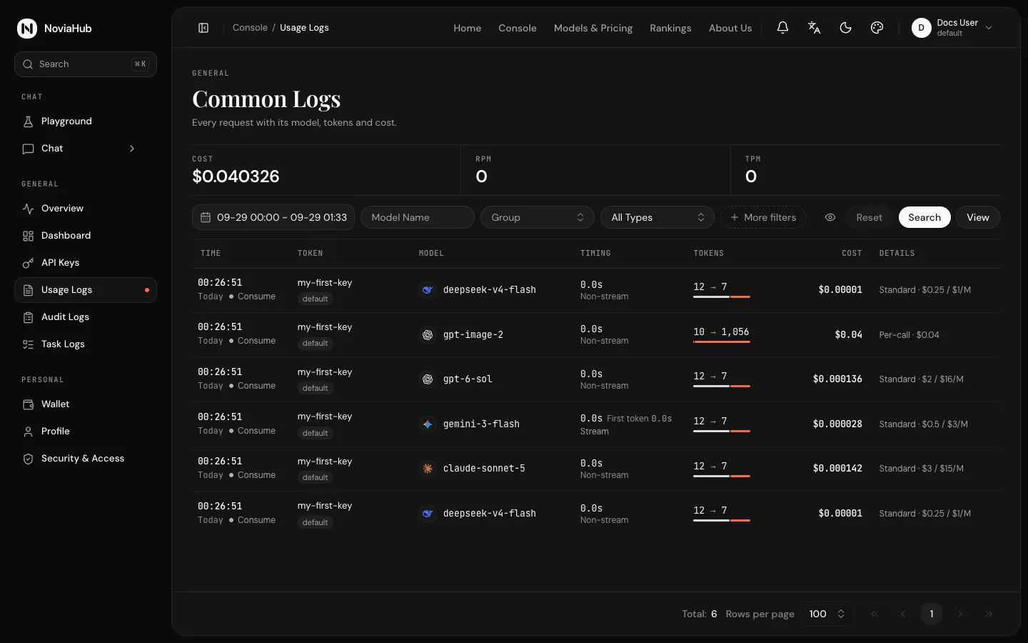 The Common Logs page: Cost, RPM and TPM at the top, filters in the middle, and a table listing each call by time