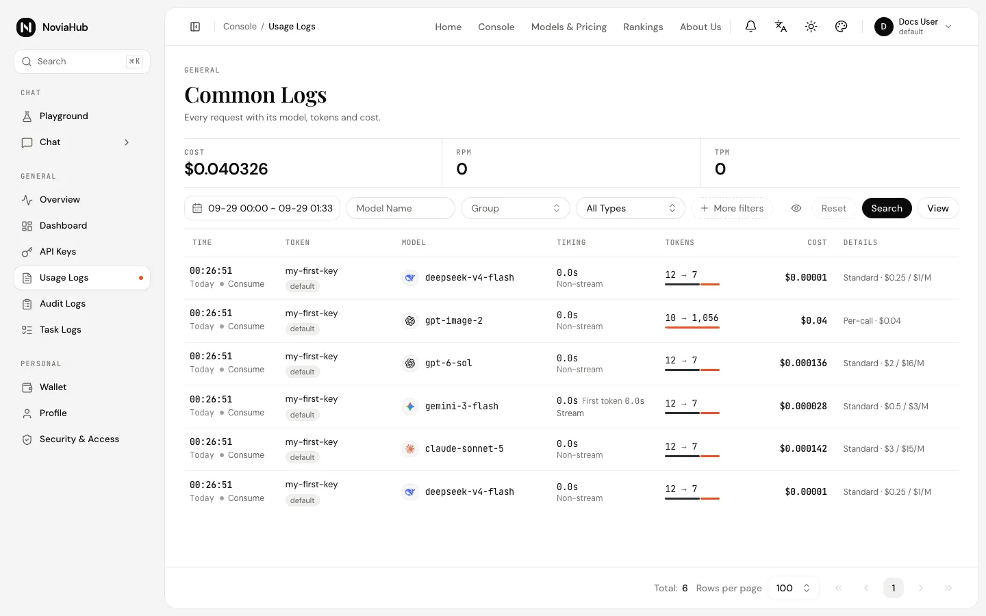 The Common Logs page: Cost, RPM and TPM at the top, filters in the middle, and a table listing each call by time
