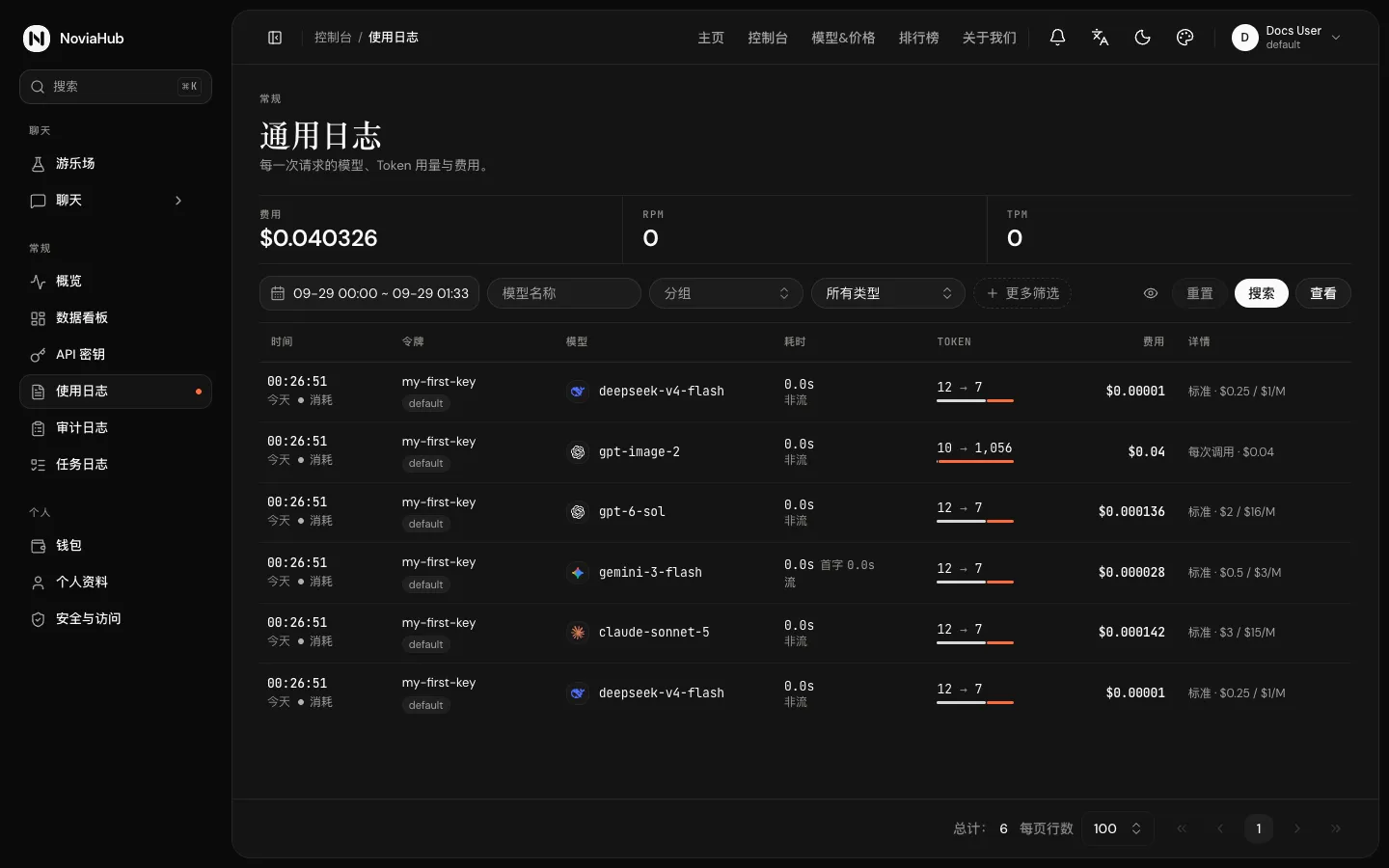 「通用日志」页面：顶部是费用、RPM、TPM，中间是筛选条件，下方表格按时间列出每一次调用
