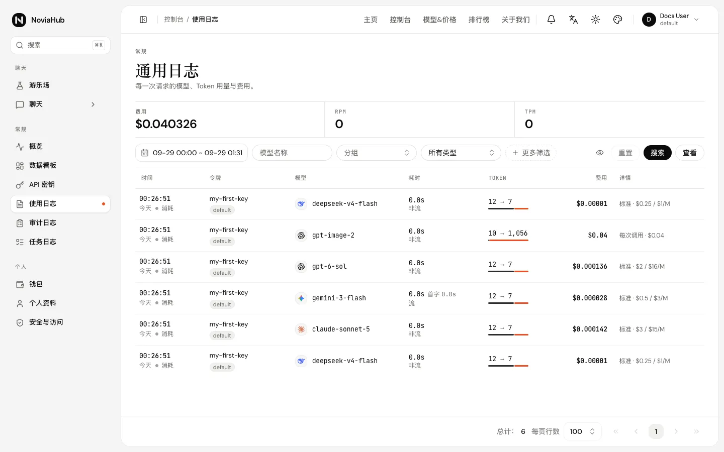 「通用日志」页面：顶部是费用、RPM、TPM，中间是筛选条件，下方表格按时间列出每一次调用